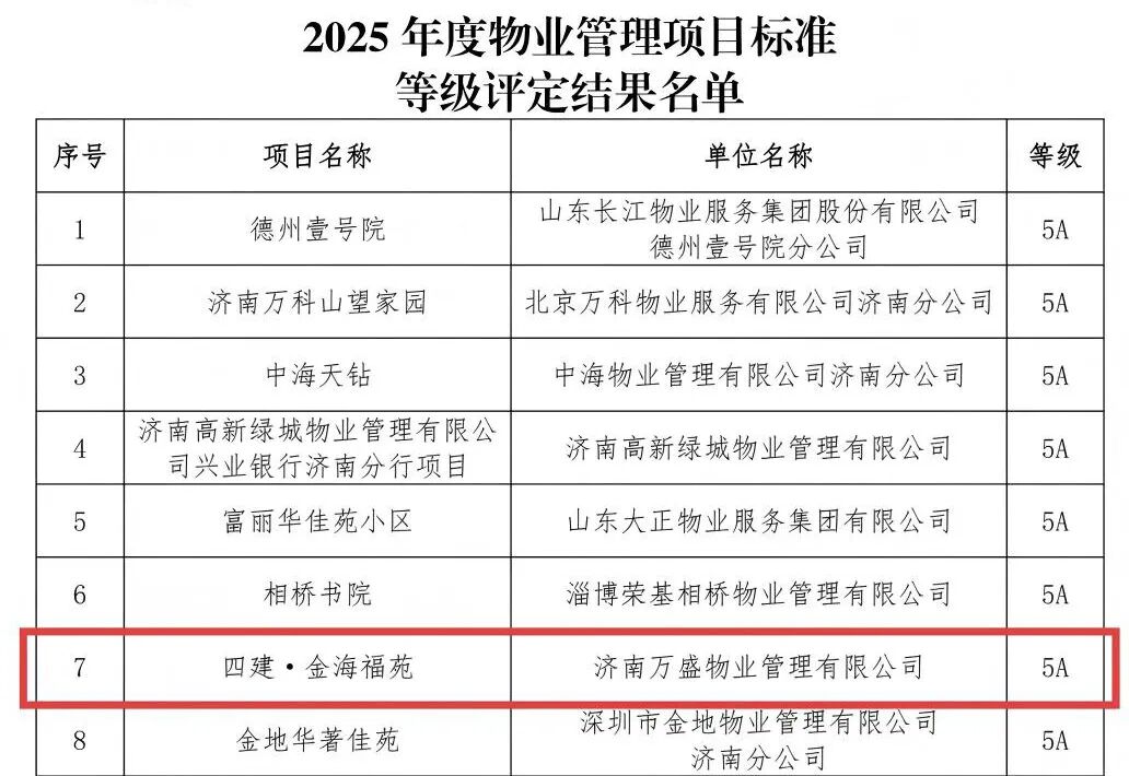 20251209132424694 PG电子·(中国区)官方网站
